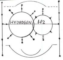 HYDROGEN H2