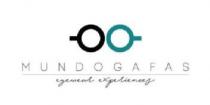 MUNDOGAFAS EYEWEAR EXPERIENCES