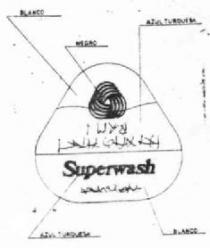 SUPERWASH I.W.S. SECRETARIADO INTERNACIONAL DE LA LANA, S.L. BARCELONA
