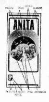 ANITA