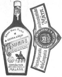 ANIBAL