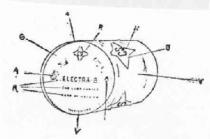 CS ELECTRA B