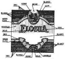 ELOSUA