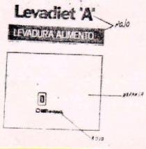 LEVADIET A, LEVADURA ALIMENTO