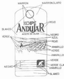 KOIPE ANDUJAR ACEITE DE OLIVA
