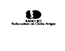 RADIO 80 RADIOCADENA DE ONDAS AMIGAS