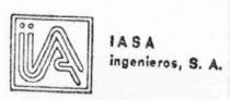 IA IASA INGENIEROS, S.A.