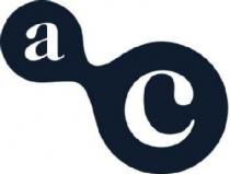 AC