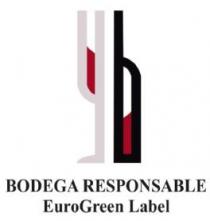 BODEGA RESPONSABLE EuroGreen Label