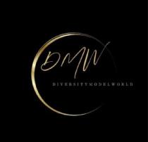 DMW DIVERSITYMODELWORLD