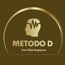 METODO DDra Dita Kopecna