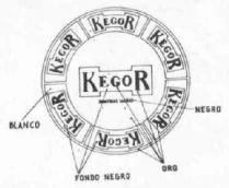 KEGOR INDUSTRIAS LACTEAS