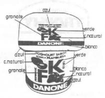 KF DANONE KIWI-FRAMBUESA