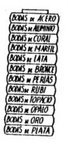BODAS DE ACERO. BODAS DE ALUMINIO. BODAS DE CORAL. BODAS DE MARFIL. BODAS DE LATA. BODAS DE BRONCE. BODAS DE PERLAS. BODAS DE RUBI. BODAS DE TOPACIO. BODAS DE OPALO. BODAS DE ORO. BODAS DE PLATA.