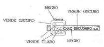 CH CHAO ESCUDERO, S.A.