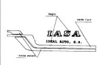 LASA IDEAL AUTO, S.A.