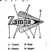 ZAMPA