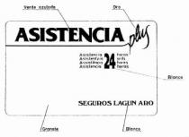 ASISTENCIA PLUS SEGUROS LAGUN ARO