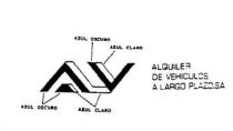 AV ALQUILER DE VEHICULOS A LARGO PLAZO, S.A.