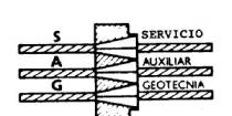 S.A.G. SREVICIO AUXILIAR GEOTECNIA