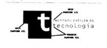 FUNDACION ICT INSTITUTO CATALAN DE TECNOLOGIA