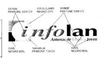 INFOLAN ANTENAS DE EMPLEO JOVEN