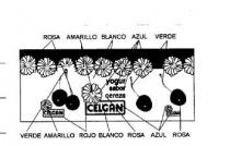 YOGUR SABOR CEREZA CELGAN