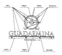 GUADALMINA GOLF, S.A.