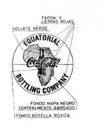 EQUATORIAL COCA-COLA BOTTLING COMPANY