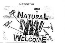 NW NATURAL WELCOME