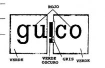 GU!CO