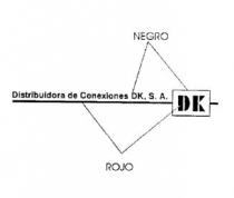 DISTRIBUIDORA DE CONEXIONES DK, S.A. DK
