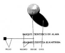 PARQUE CIENTIFICO DE ALAVA ARABAKO ZIENTZIA ELKARTEGIA