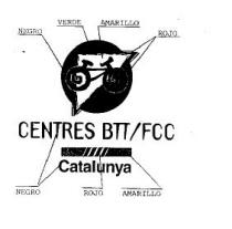 CENTRES BTT/FCC CATALUNYA
