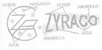 ZRC ZYRACO