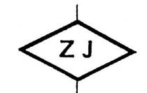 ZJ