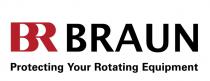 BR BRAUN Protecting Your Rotating Equipment