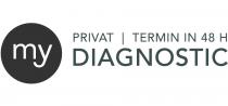 my DIAGNOSTIC Privat Termin in 48H