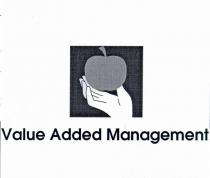 Value Added Management