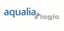 AQUALIA LOGIC