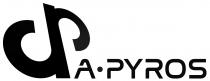 A PYROS