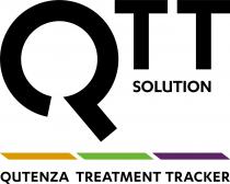QTT SOLUTION, QUTENZA TREATMENT TRACKER