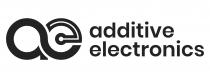 additive electronics