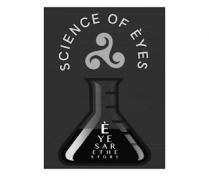 SCIENCE OF ÈYES ÈYES ARE THE STORY
