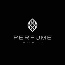 PERFUME WORLD