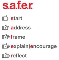 s.a.f.e.r. 1 start 2 address 3 frame 4 explain | encourage 5 reflect
