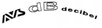 AVS dB decibel