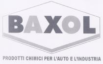 BAXOL PRODOTTI CHIMICI PER L'AUTO E L'INDUSTRIA