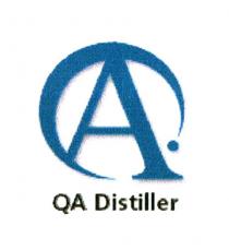 QA Distiller