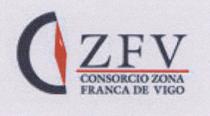 ZFV CONSORCIO ZONA FRANCA DE VIGO